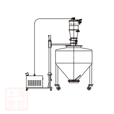 移動(dòng)料倉(cāng)真空上料設(shè)備